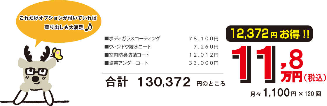 76,172円お得！
